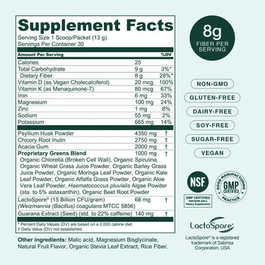 ingredients supplement facts