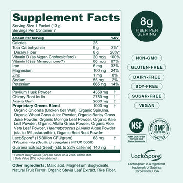 Supplement facts label with a glass of green juice held by a hand against a gray background